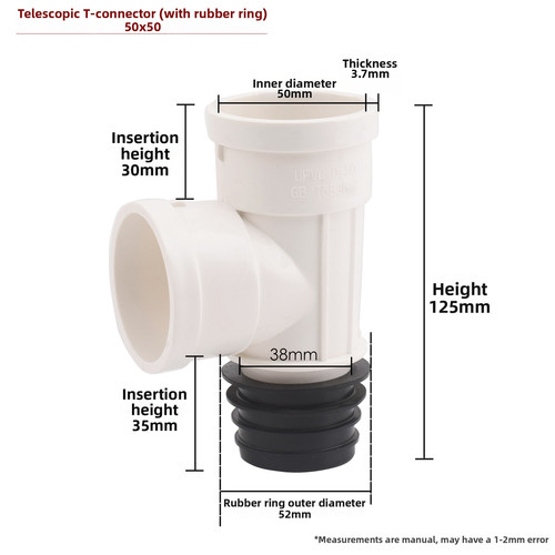 Pvc insert connectors for - insert,